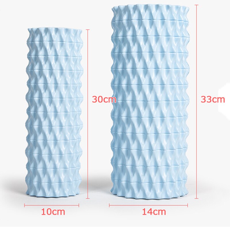 Fin Roller