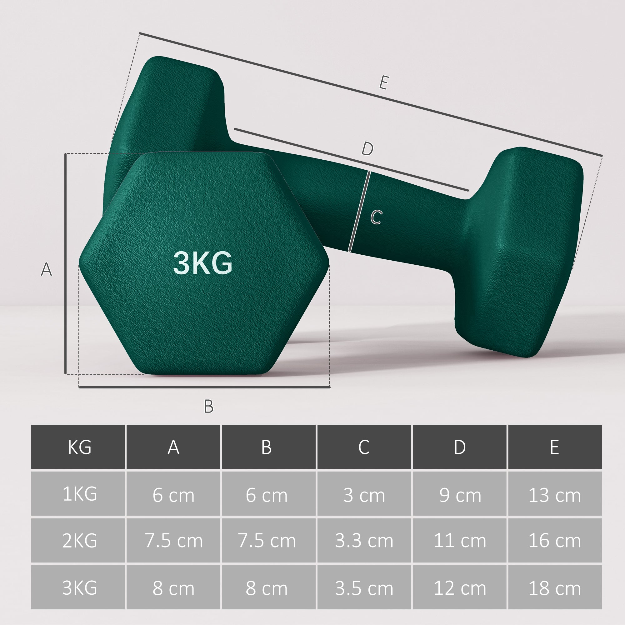 Dumbbell Rack Set